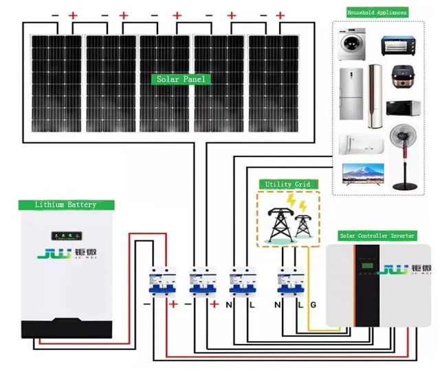 Outdoor solar photovoltaic power generation energy storage electrical supply