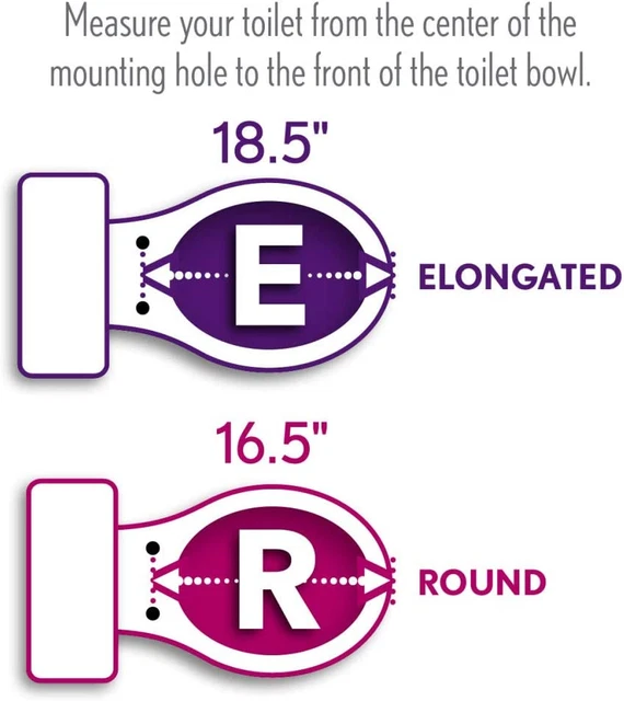 BEMIS 1240200 000 Eljer Emblem Plastic Toilet Seat, ROUND, White Round