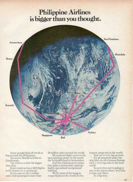 Vintage Engraving Of Manila The Pearl Of The Orient In The Philippines Vector 10193743