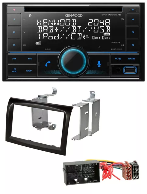 Kenwood CD 2DIN DAB USB MP3 Bluetooth Autoradio für Peugeot Boxer 14-21 Fiat Duc
