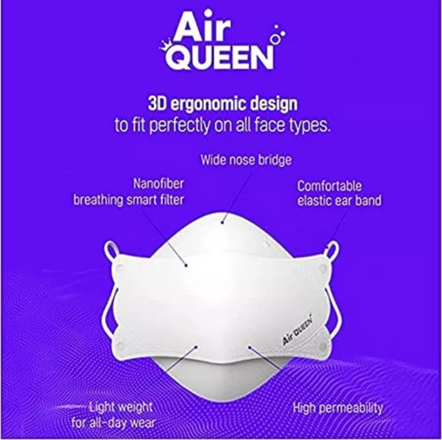 (40 Pack) Air Queen AirQueen Nano Fiber Face Mask White [Made in Korea] 2