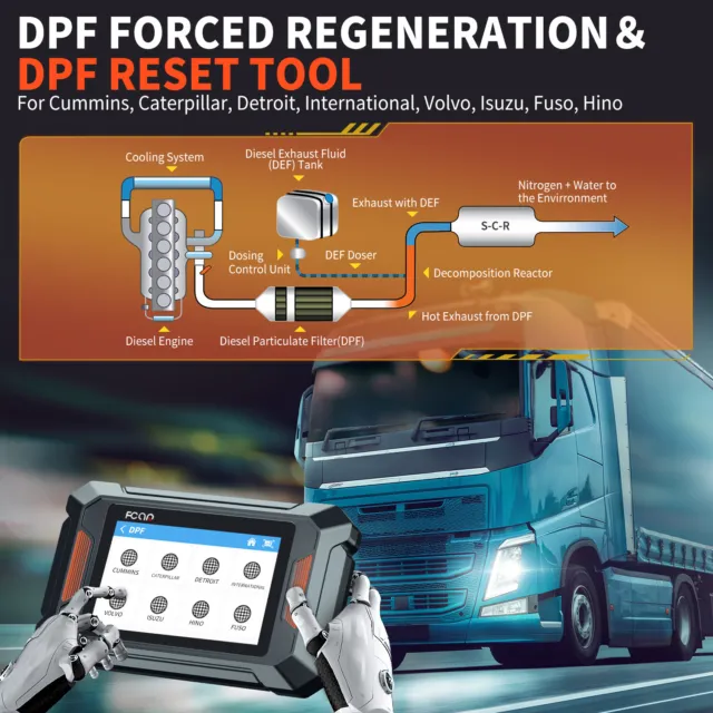 Fcar F802 Pro Diesel Heavy Duty Truck Diagnostic Scanner All System DPF Regen 2