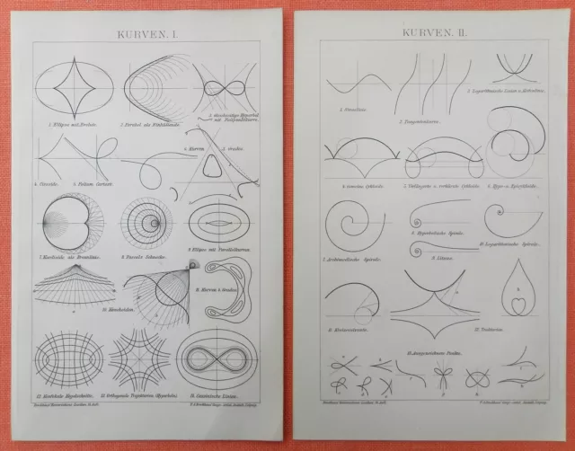 Kurven I + II  algebraische Geometrie Mathematik Pascal Parabel  Holzstich 1894