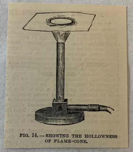 1885 Pequeño Revista Grabado ~ Hollowness De Flame-Cone