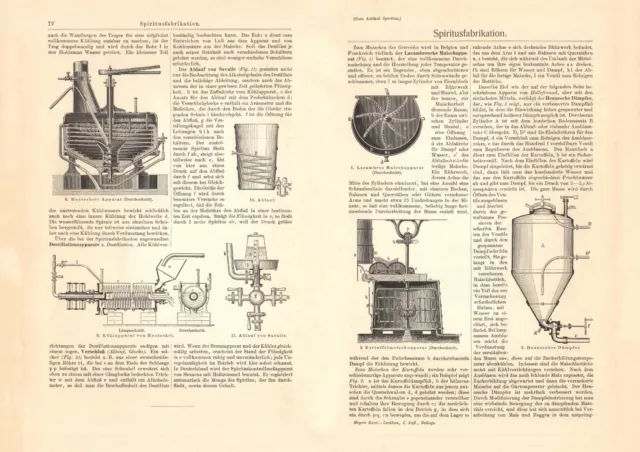 Spiritusfabrikation historischer Druck Holzstich ca. 1907 antike Bildtafel