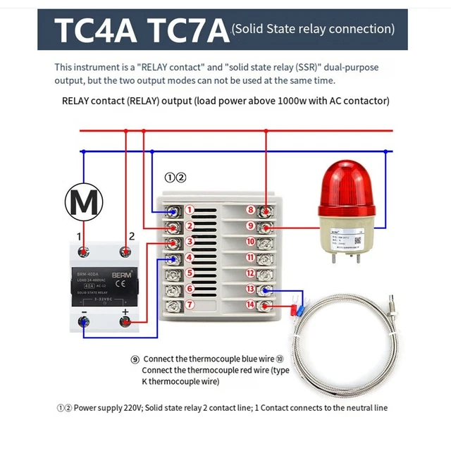 Relais De Contrôle De Température Installation Sur Rail DIN Avec Sonde