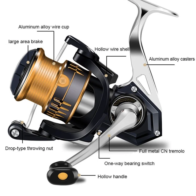 1 Luya Métal Roue de rotation Moulinet de pêche en mer Caster Moulinet de pêche 5
