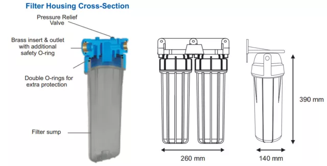 1/2" Double boîtier filtre 10" système filtration d'eau à deux ét 2