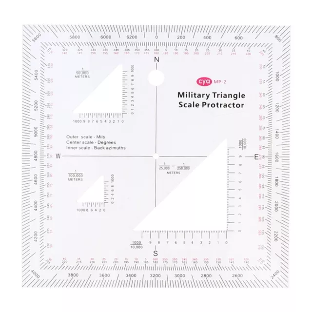 Practical Transparent Topographical Map Scale for Sea/Land Navigation