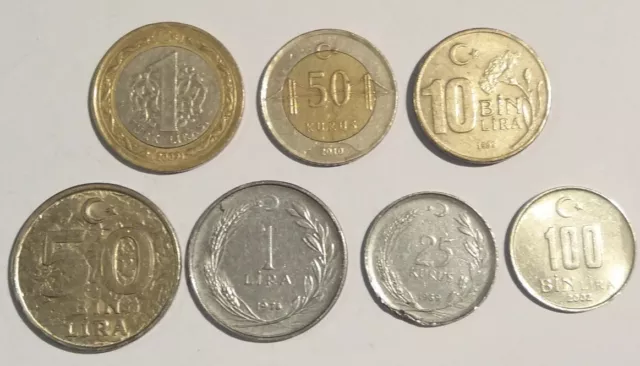 Turkey set of coins. Turkish coins. Kurus and Lira.