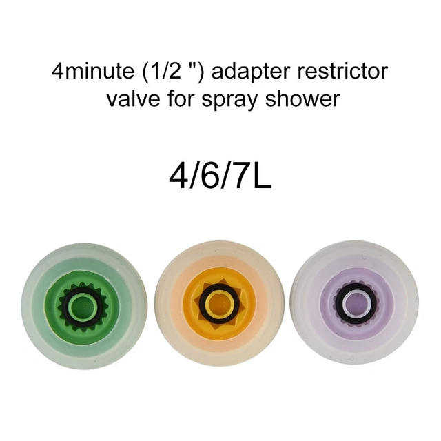 3x Doccia Flusso Riduttore Limitatore Set Risparmio Acqua 4,6,7 L / Minuti Tubo