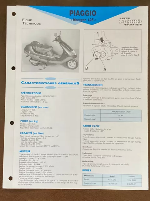 Fiche Technique Moto Piaggio Hexagon 125