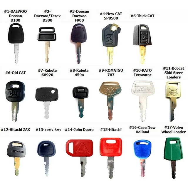 17PK KEYS FITS Caterpillar Daewoo/Terex Equipment Excavator Bobcat Skid