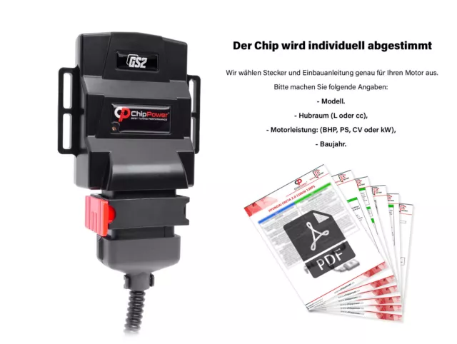 DE Chiptuning für Smart Cabrio 450 0.6 0.7 1998-2004 Chip Tuning Box Benzin GS2 3