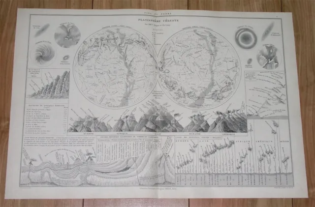 1869 Antique Celestial Planisphere Chart Astronomy Northern Southern Heavens