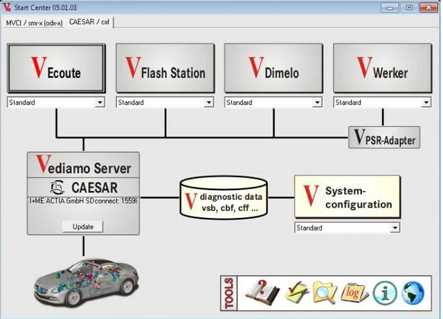 Vediamo 5.1.1 - Mercedes Multiplexors
