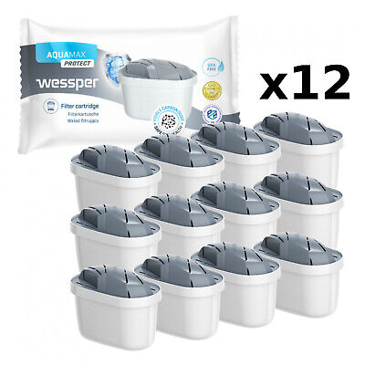 Aquamax Wessper AquaMax 20 filtri per acqua x 30 giorni adatto BRITA Maxtra 