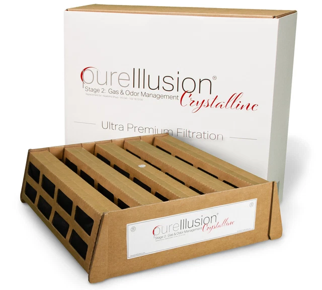 PureIllusion Ultra-Premium Gas & Odor Filter for IQAir HealthPro Series Air Puri