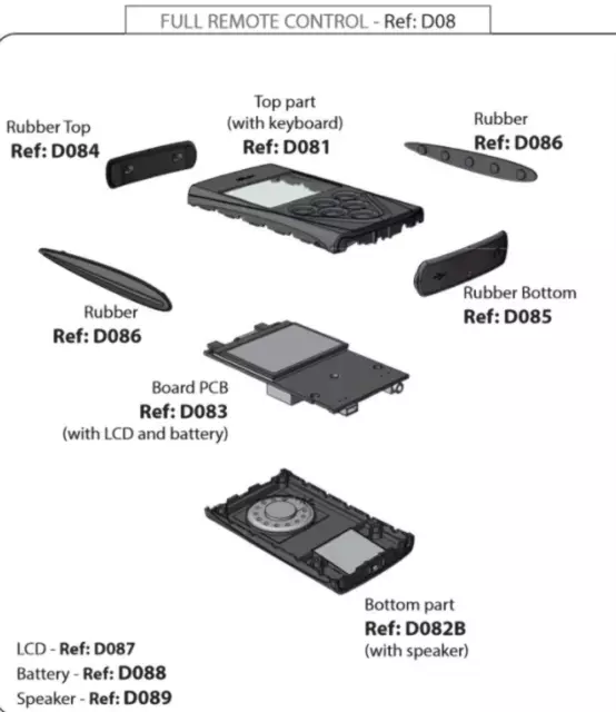 Deus & Orx Rc Lcd D087