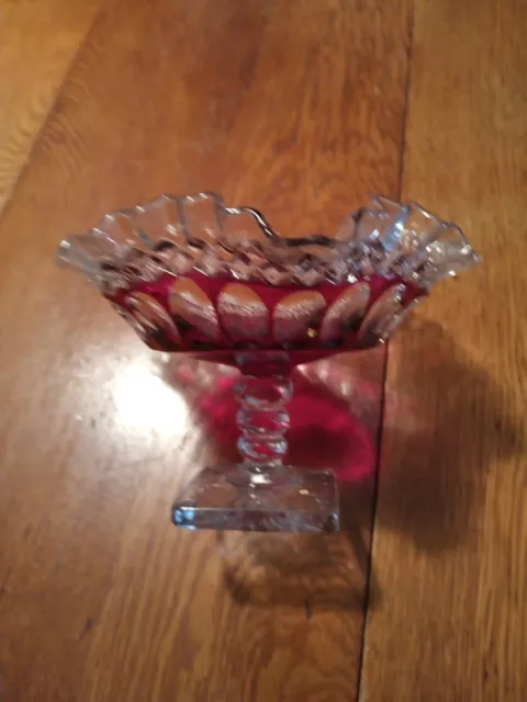 Westmoreland Wakefield Pedestal Ruffled Candy Dish Compote Ruby Flash Thumbprint