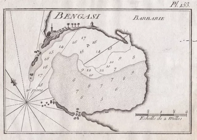 Benghezi Libya Libyen Libye map Karte Roux engraving Kupferstich gravure 1816