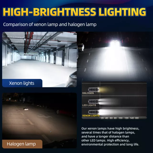2X OEM HID D3S Xenon Headlight Globes 6000K For Hyundai Santa Fe CRDi 2012-2015 3