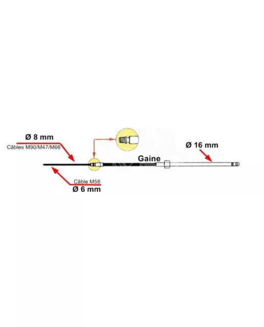 Cable de direction M66 - 7' - 2.13 mètres 2