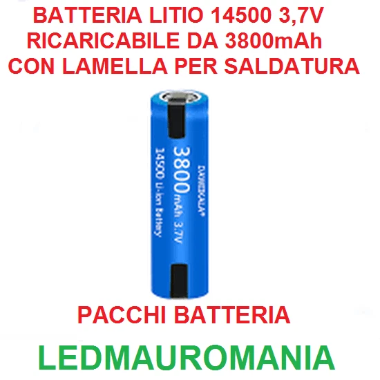 Petzl Swift RL - Lampada Frontale - Foto 3