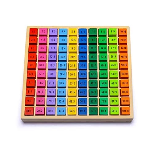 GETEILT RECHENBRETT DIVISIONSBRETT für Grundschüler umgekehrtes