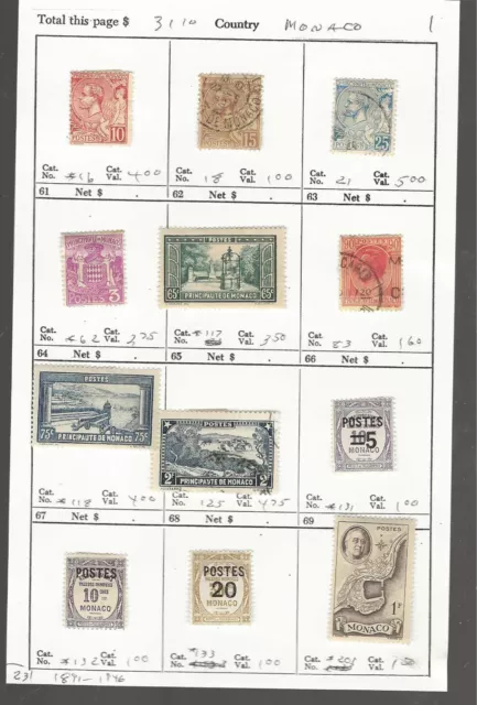 MONACO...Sc #16/201...Mint & Used...1891/1946...12 Diff...SCV $31.10