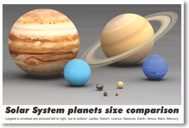 Solar System Planets Size Comparison - NEW Classroom Science Poster