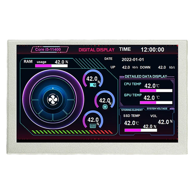 PC CPU DATA Monitor 5in IPS USB C TYPE C For AIDA64 Temperature Display ...