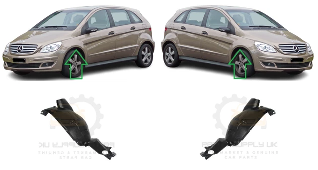 Nuovo Per Mb B W245 05-11 Parafango Anteriore Parte Posteriore Parafango Set Coppia Arco Spruzzo