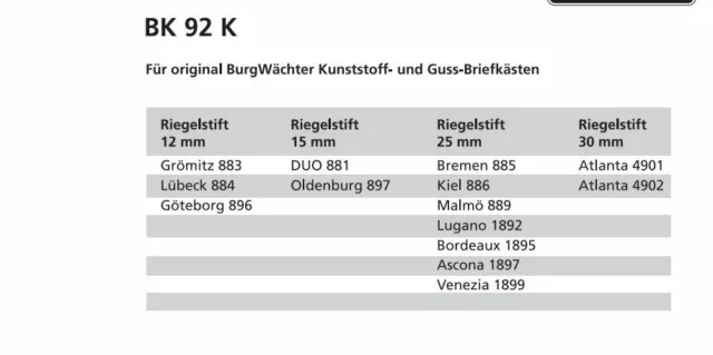 Burg Wächter Briefkasten Ersatzzylinder BK 92 K für Kunststoffbriefkästen 2