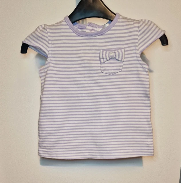 Pacchetto vestiti per bambine età 6-9 mesi. Usato. Buone condizioni. Marche miste. 3