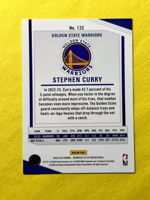 2023-24 DONRUSS ELITE Stephen Curry 44/99 BLUE Golden State Warriors ...