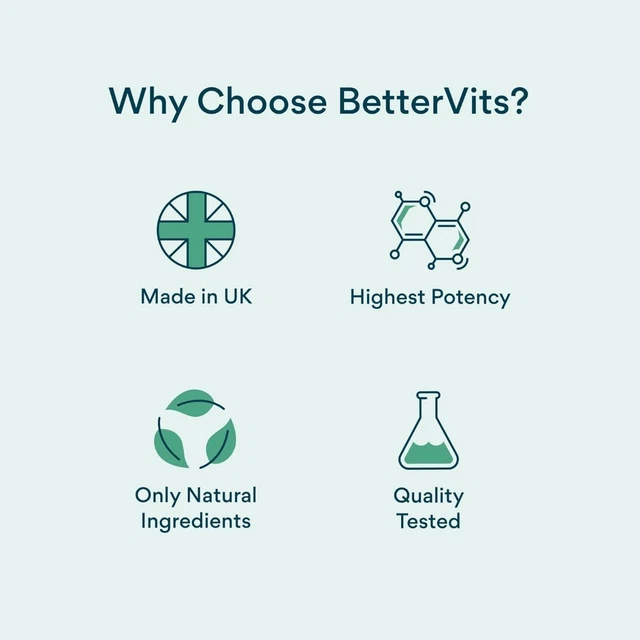 1/2X BETTERVITS MAGNESIUM Glycinate Complex Citrate, Zinc & Vitamin-D3 ...