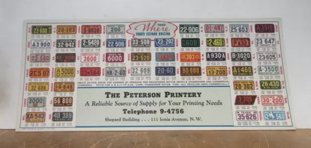 Vintage Adv Ink Blotter – Shows License Plates from 1940 Peterson Printery