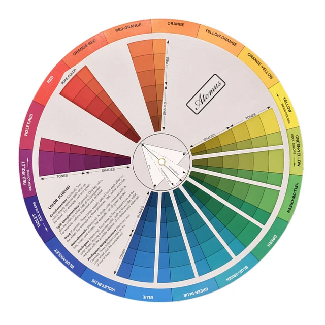 COLOR WHEEL COLOUR wheel chart Basic Color Wheel Color Wheel Chart Rgb ...