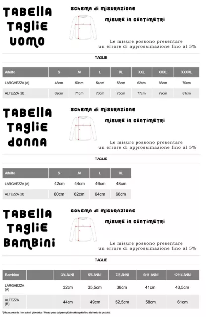 Maglietta Milan Campione d'Italia Celebrativa Scudetto 2022 uomo donna bambino 2 3