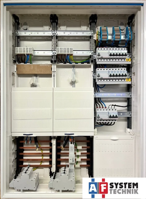 Hager Zählerschrank ZB52S Mit 4x 3.HZ Zählerfeld – 1400mm Für Sichere Stromverteilung