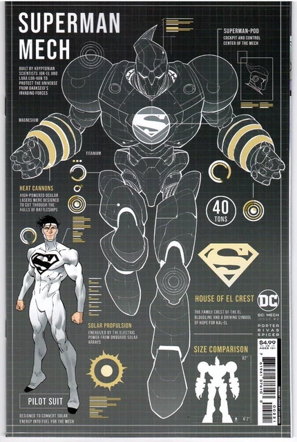 Dc Mech #2 (Of 6) Cvr B Dan Mora Card Stock Variant Dcu 2022 Nm-