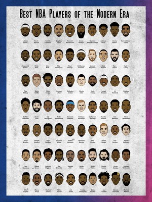 V8953 Best NBA player of modern era Top Stars Basket poster print MANIFESTO 