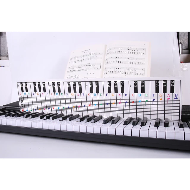 61KEY 88KEY PIANO Keyboard Note Chart Piano Keys Practice Sheet Cards