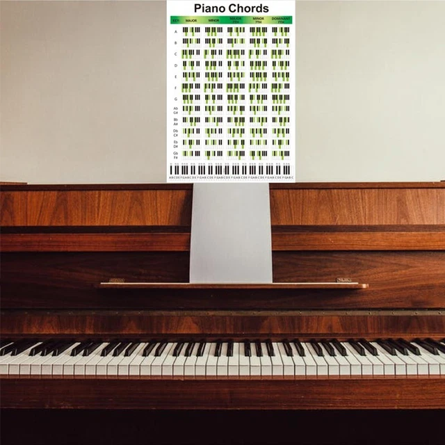 Learn Piano Chords Easily with our Laminated Chart Perfect Gift for Pianists