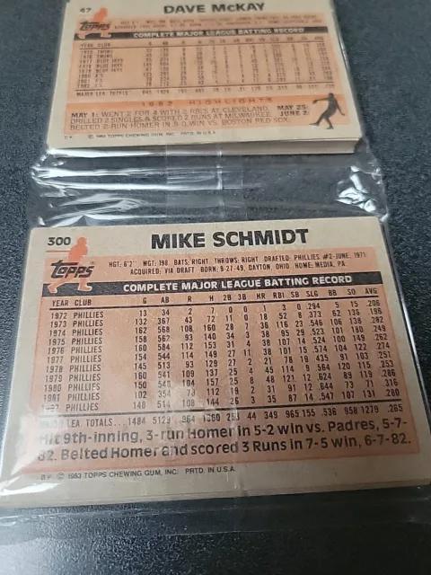 1983 Topps Baseball Unopened Rack Pack, Mike Schmidt #300 On Back - 51 Cards