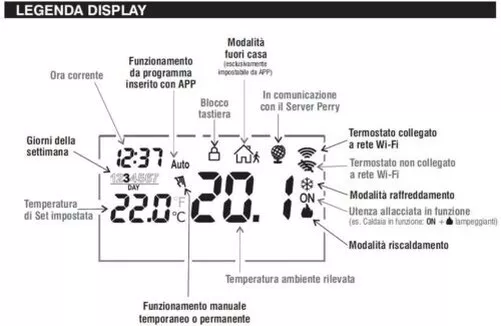 Perry 1TX CR029WIFI Thermostat Programmable Mural Wifi Blanc 3