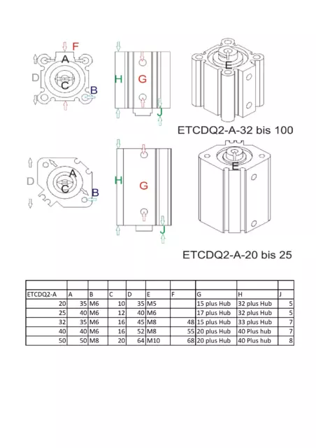 Cylindre d'air ETCDQ2A20x40-D cylindre pneumatique avec aimant 2