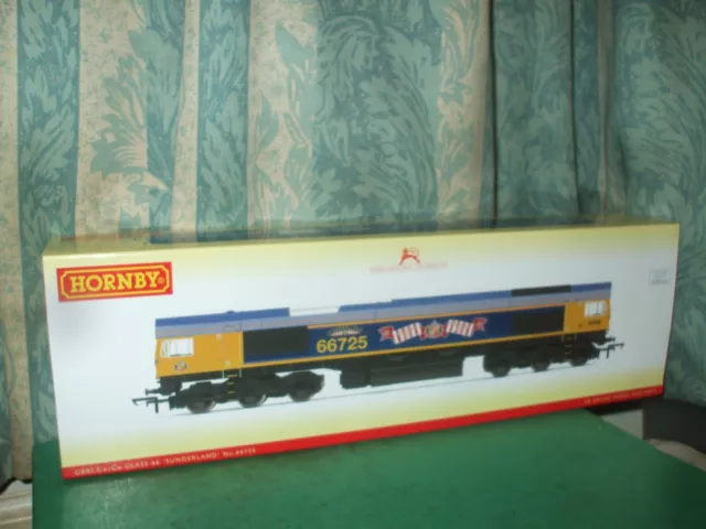 HORNBY CLASS 66 EMPTY BOX ONLY - No.2