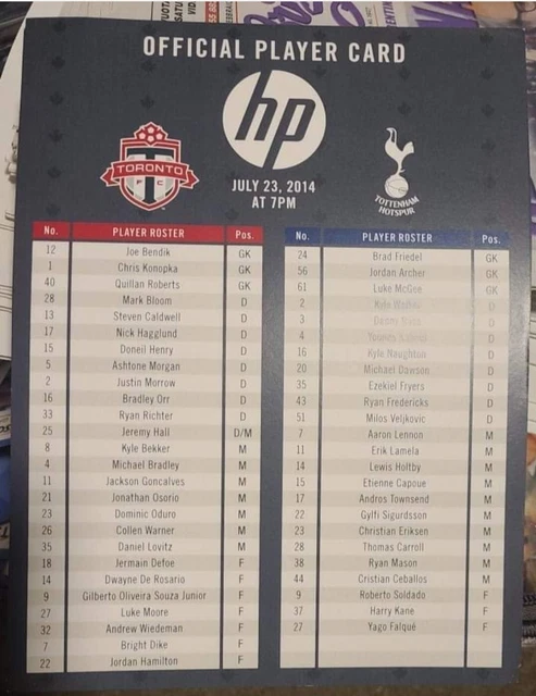 Toronto v Tottenham Hotspur FC  team Roster 2014